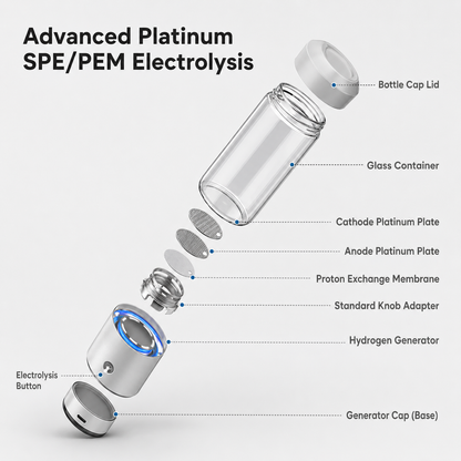 Hydrogen Water Bottle